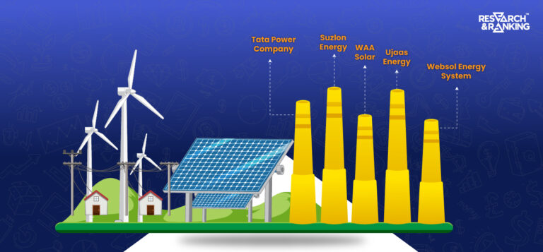 Top 6 Solar Energy Stocks In India
